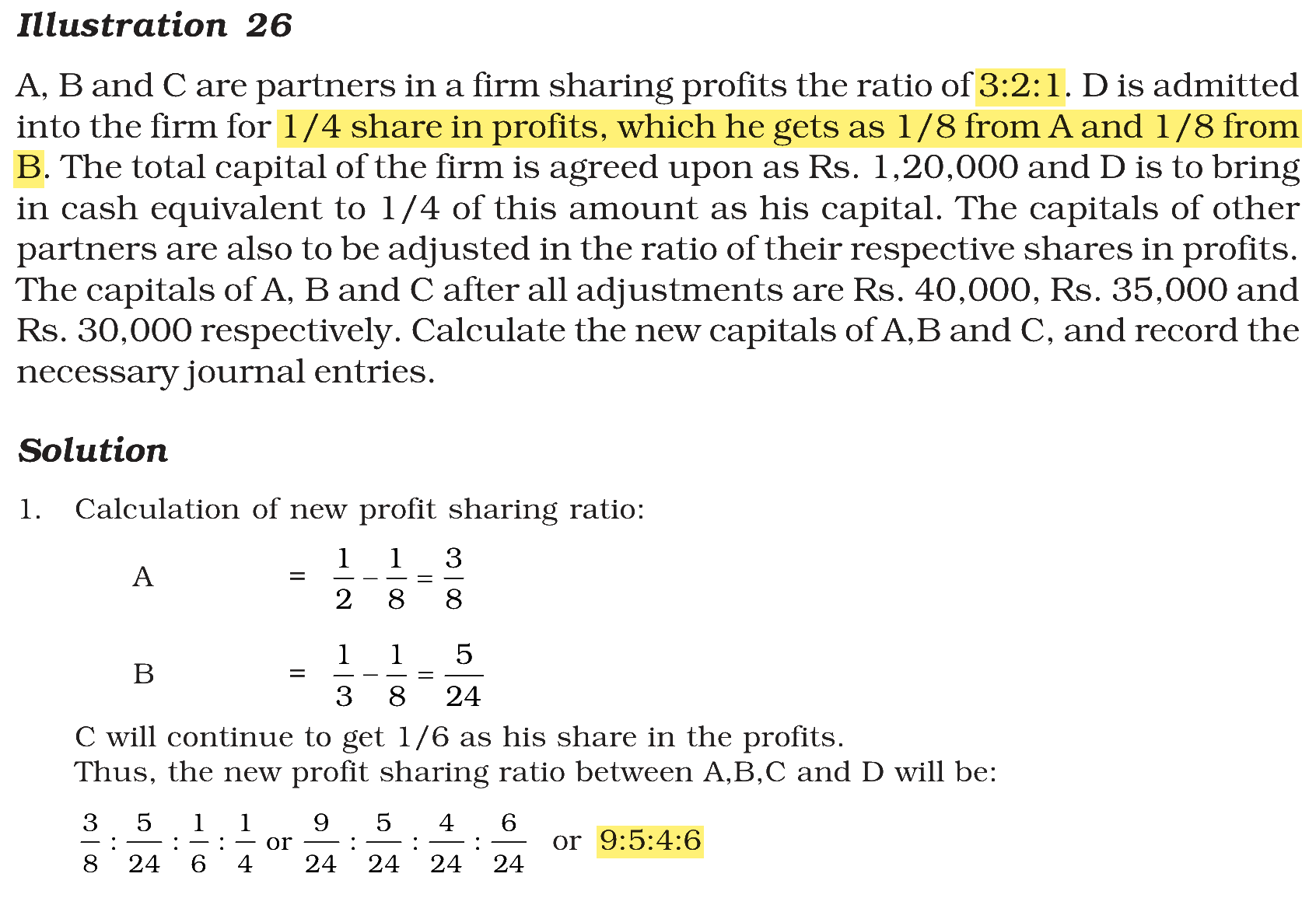 Extract from the NCERT textbook