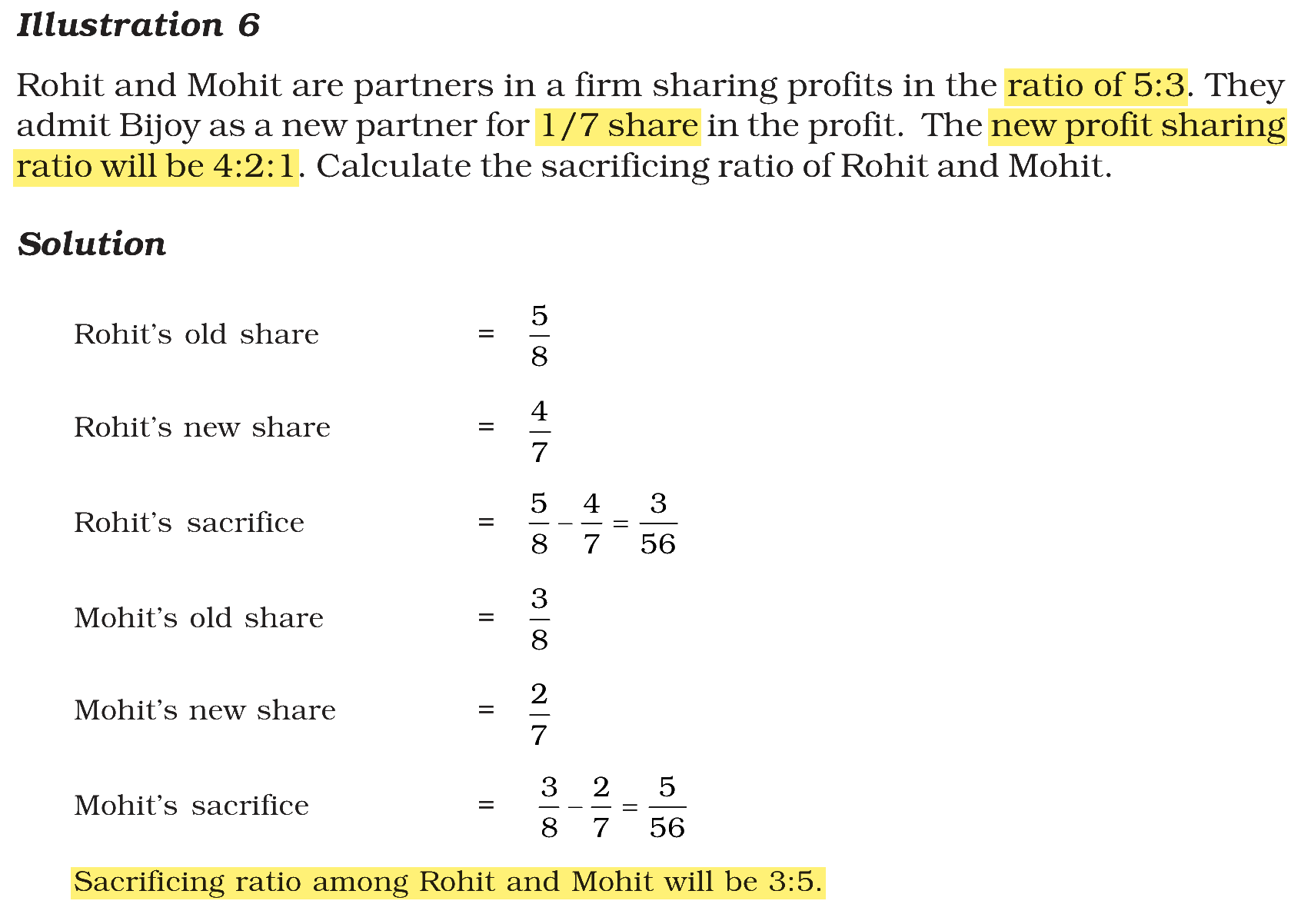 Extract from the NCERT textbook
