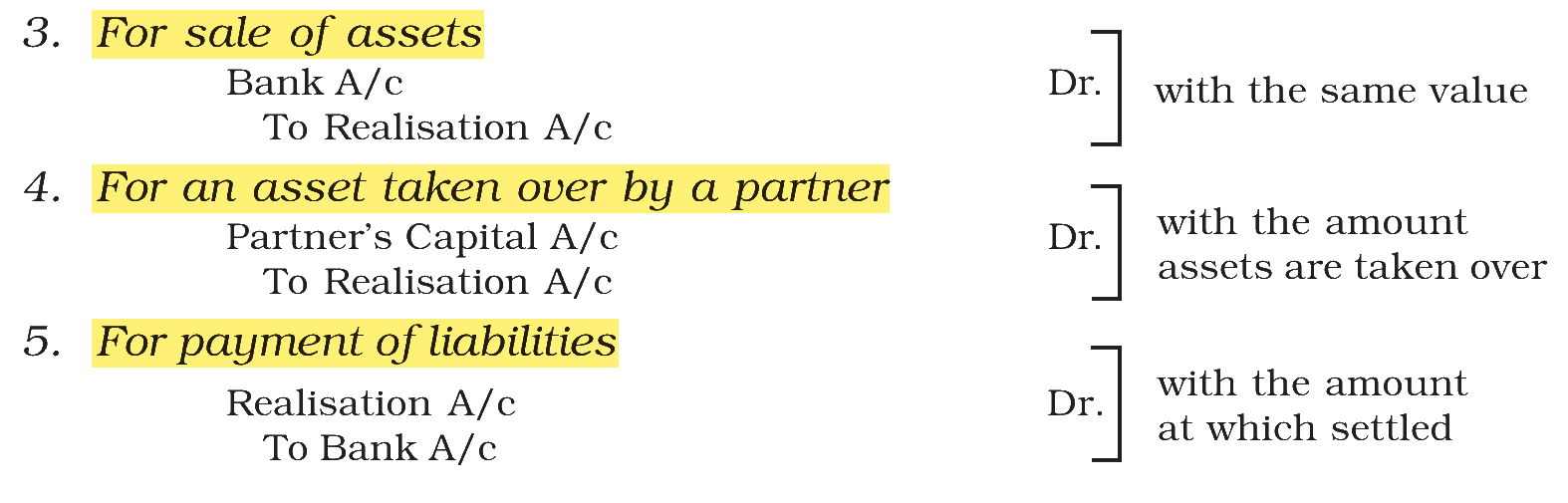 Extract from the NCERT textbook
