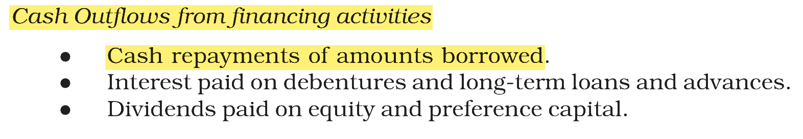 Extract from the NCERT textbook
