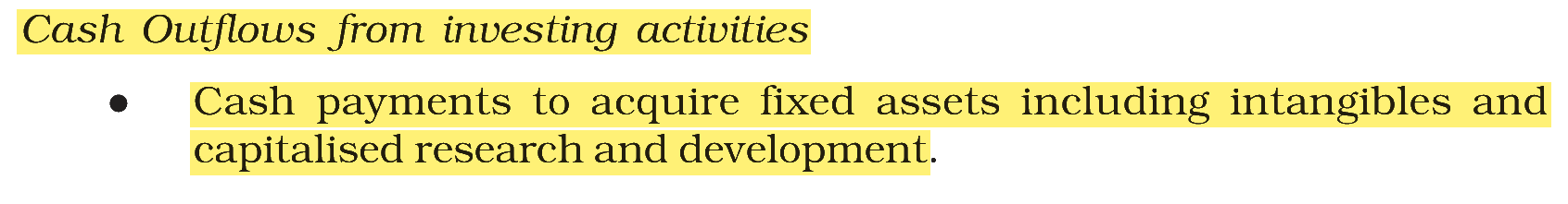 Extract from the NCERT textbook