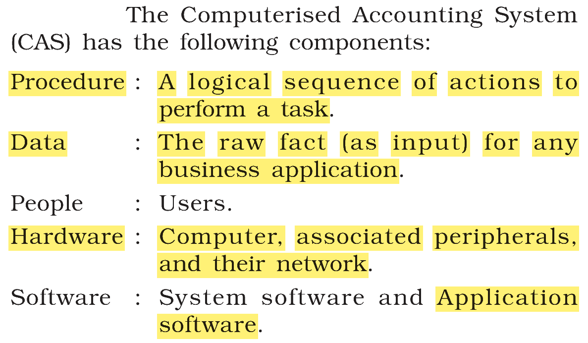 Extract from the NCERT textbook