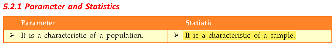 CBSE extract