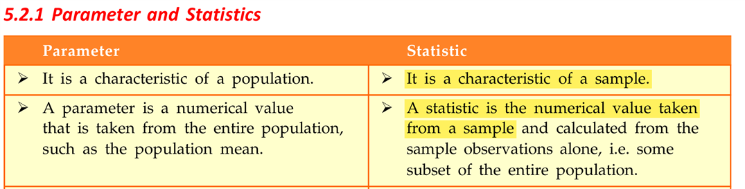 CBSE extract