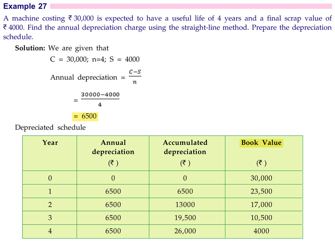 CBSE extract