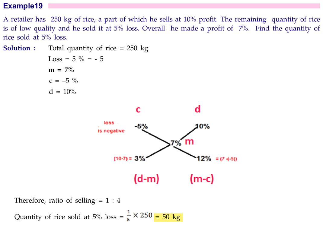 CBSE extract