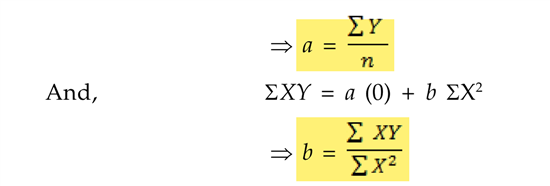 CBSE extract