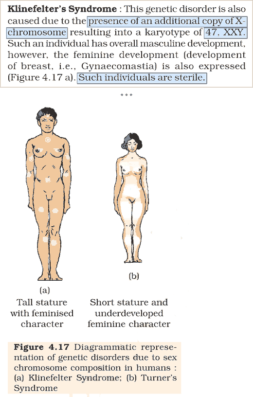 Textbook figure