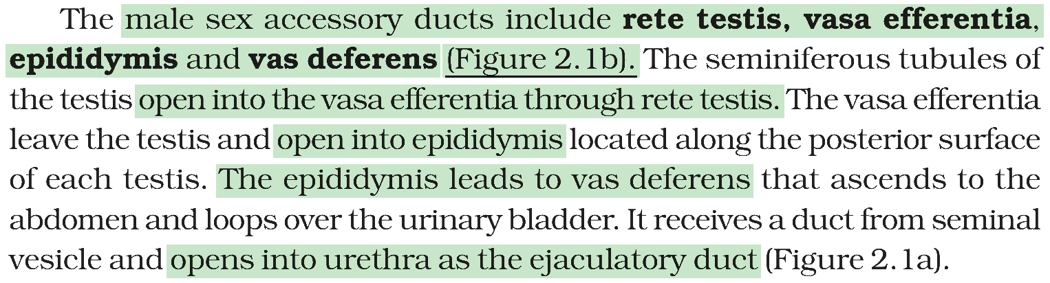 Textbook extract