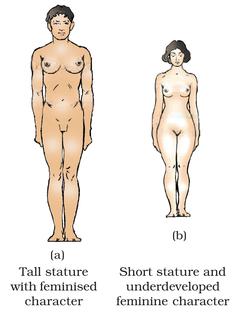 Textbook figure