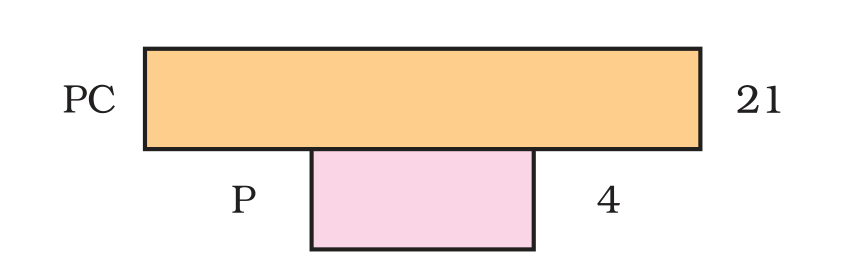 Textbook figure