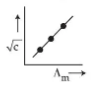 Option 3 for Q3