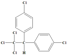 Figure for Q42