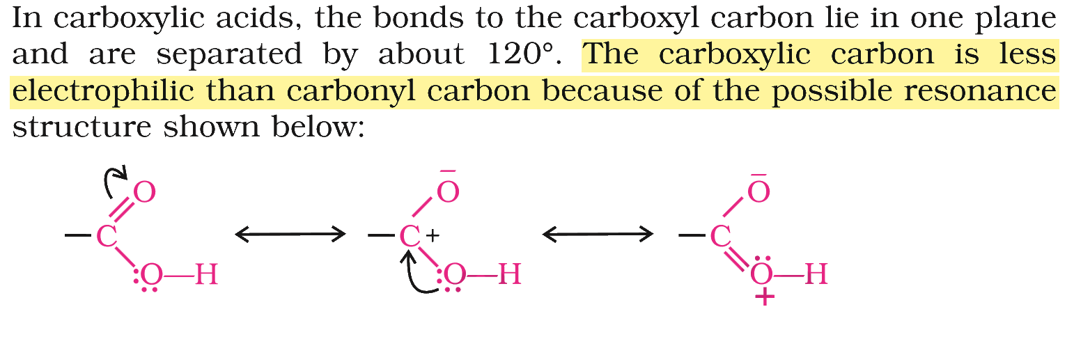 Textbook extract