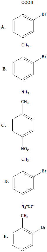 Figure for Q49
