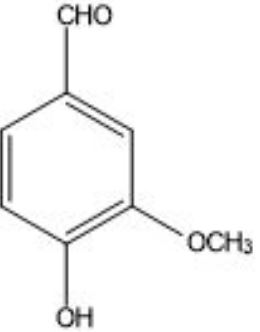 Figure for Q16