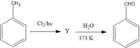 Figure for Q23