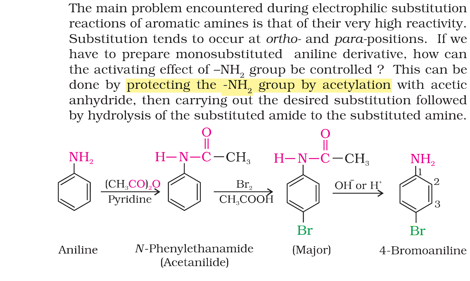 Textbook extract