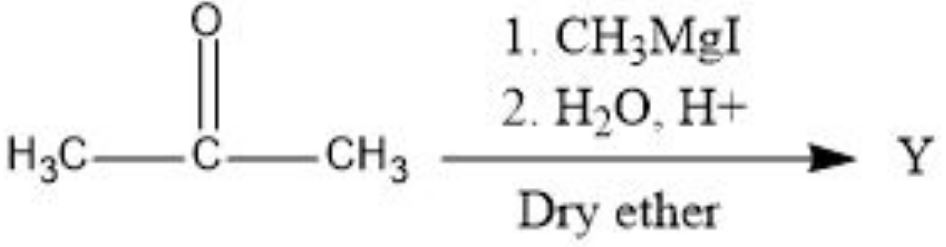 Figure for Q47