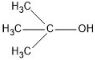 Figure for Q47