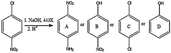 Figure for Q49