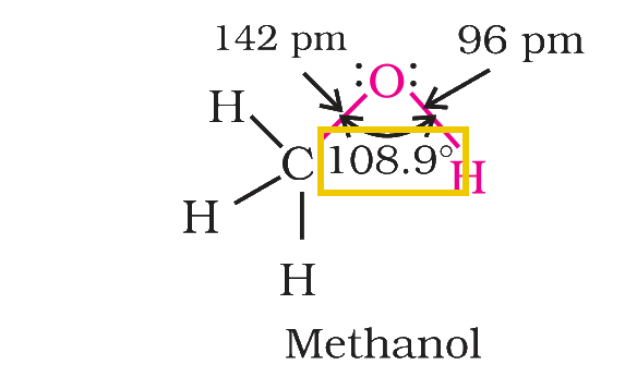 Textbook figure