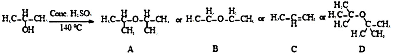 Figure for Q8