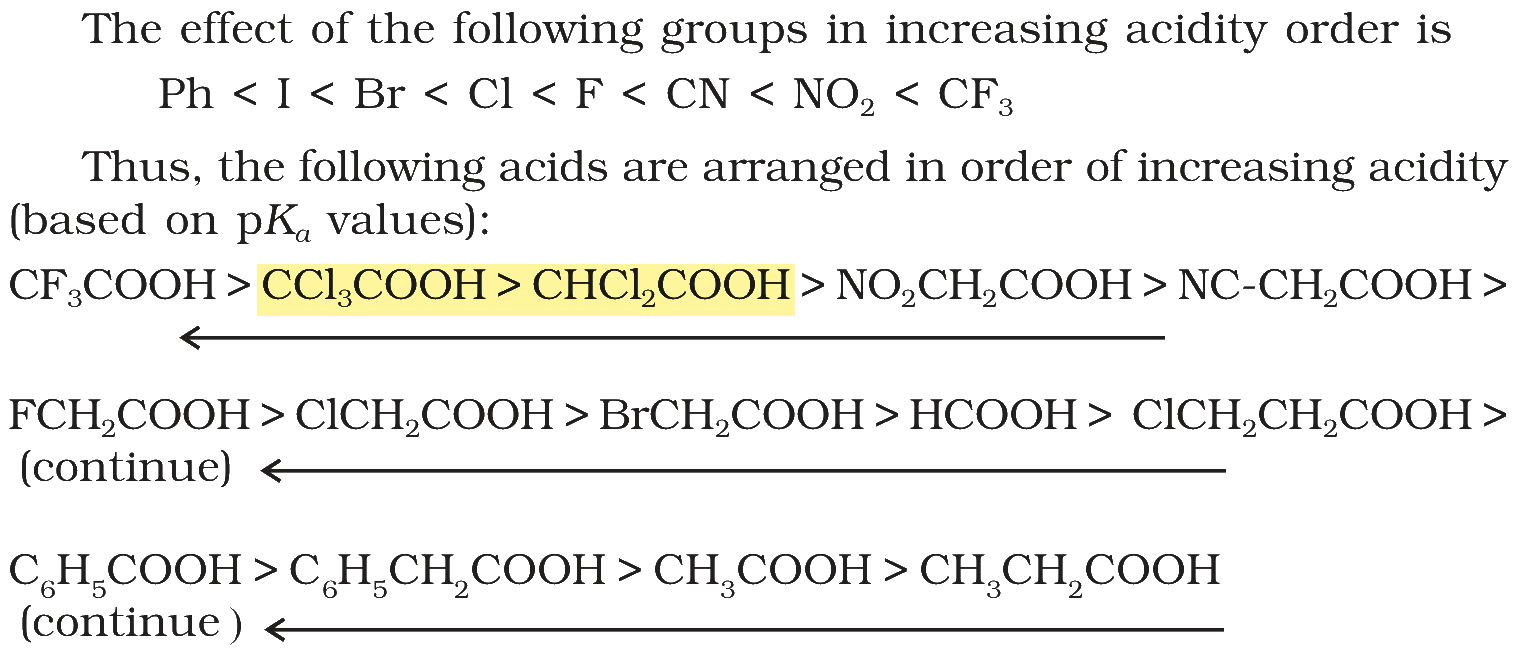 Textbook extract