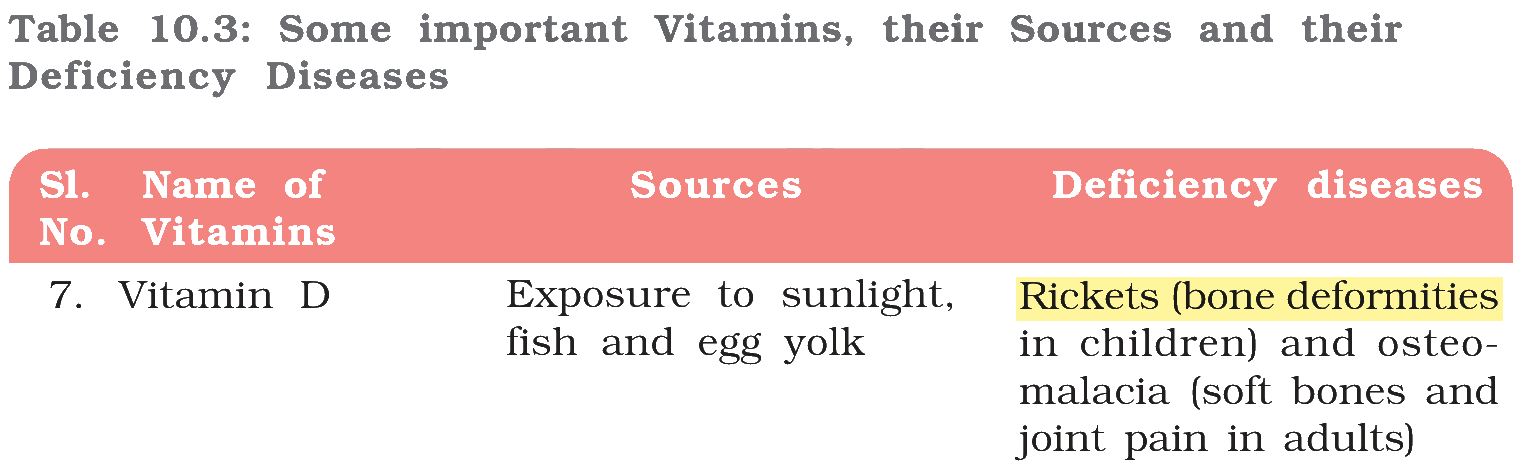 Textbook extract