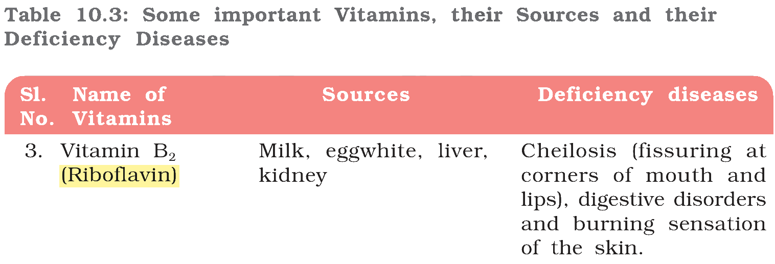 Textbook extract