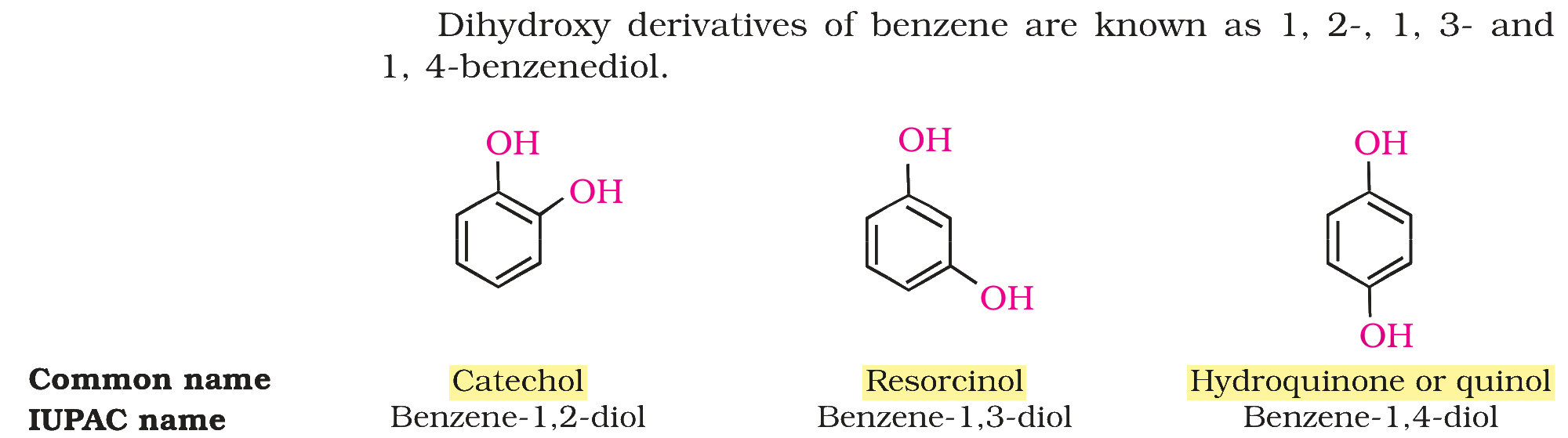 Textbook extract