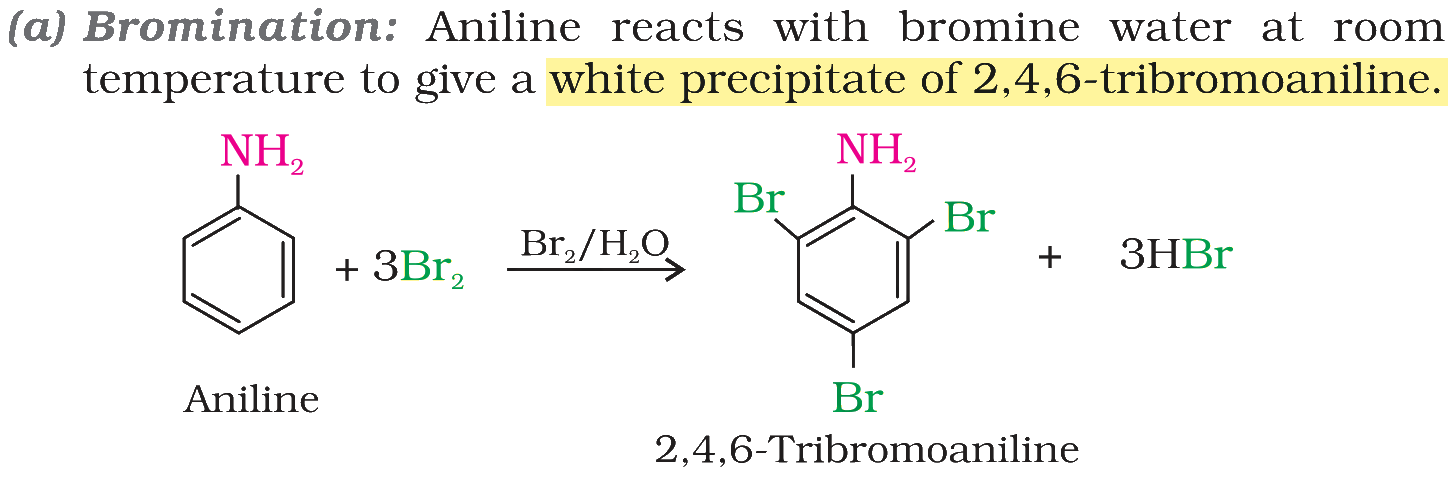 Textbook extract