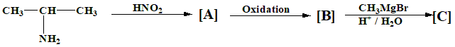 Figure for Q46