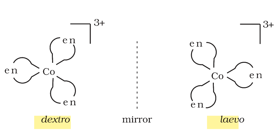 Textbook figure