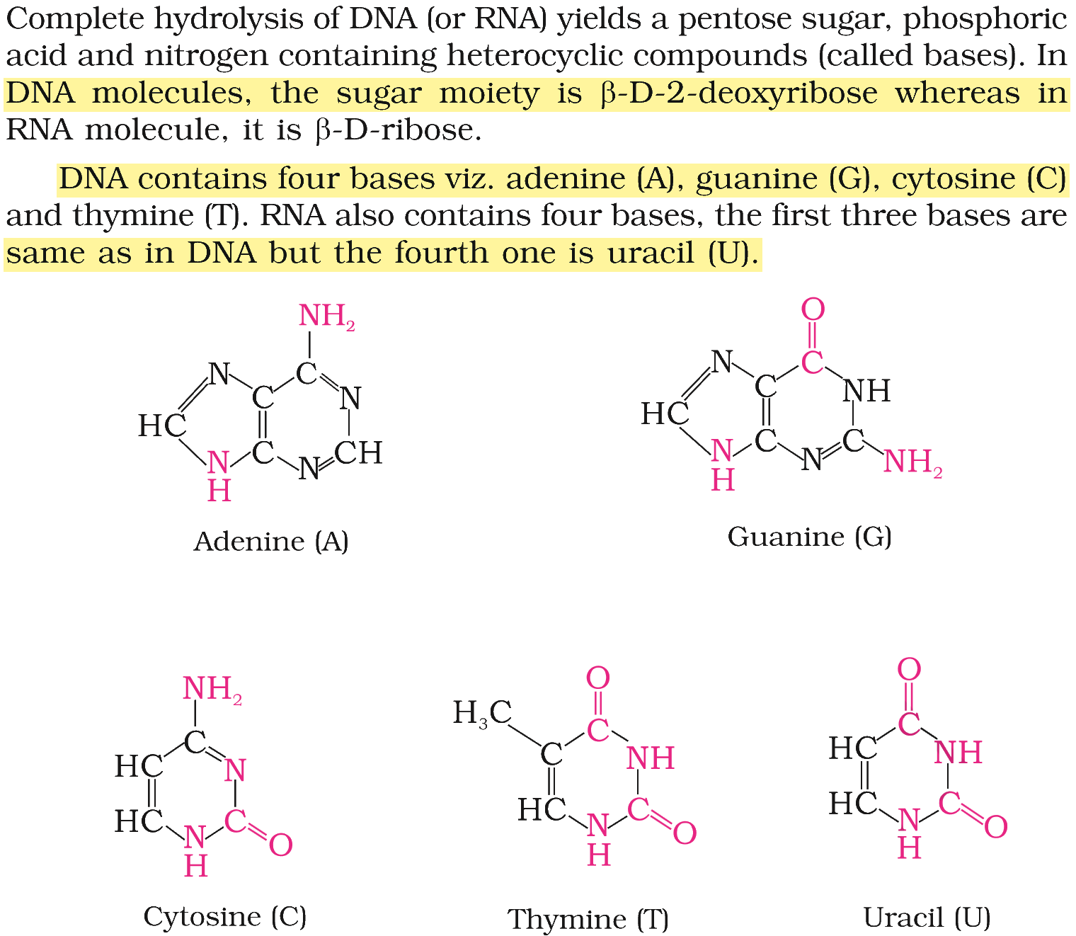 Textbook extract