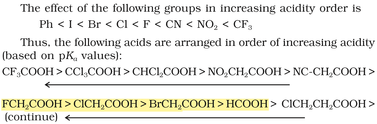 Textbook extract