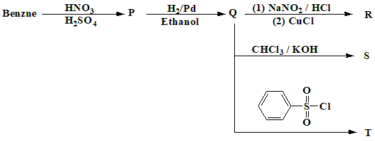 Figure for Q41