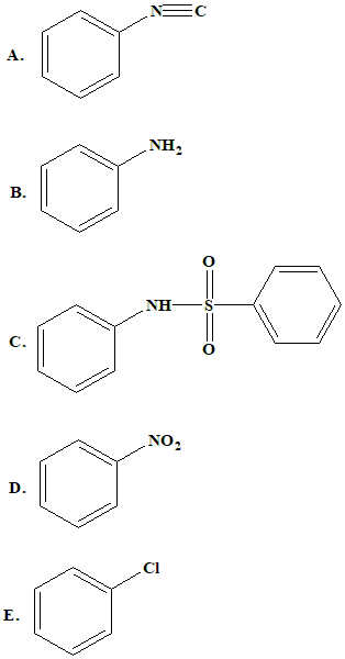 Figure for Q41