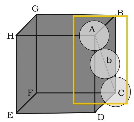 Textbook figure