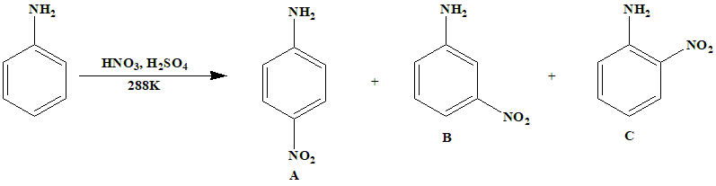 Figure for Q24