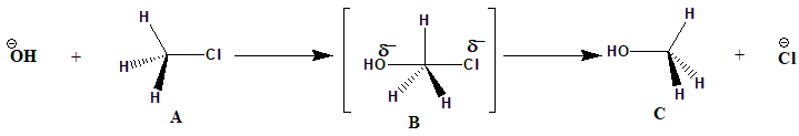 Figure for Q29
