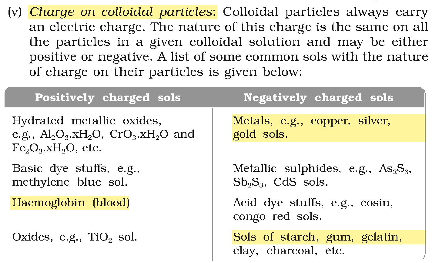 Textbook extract
