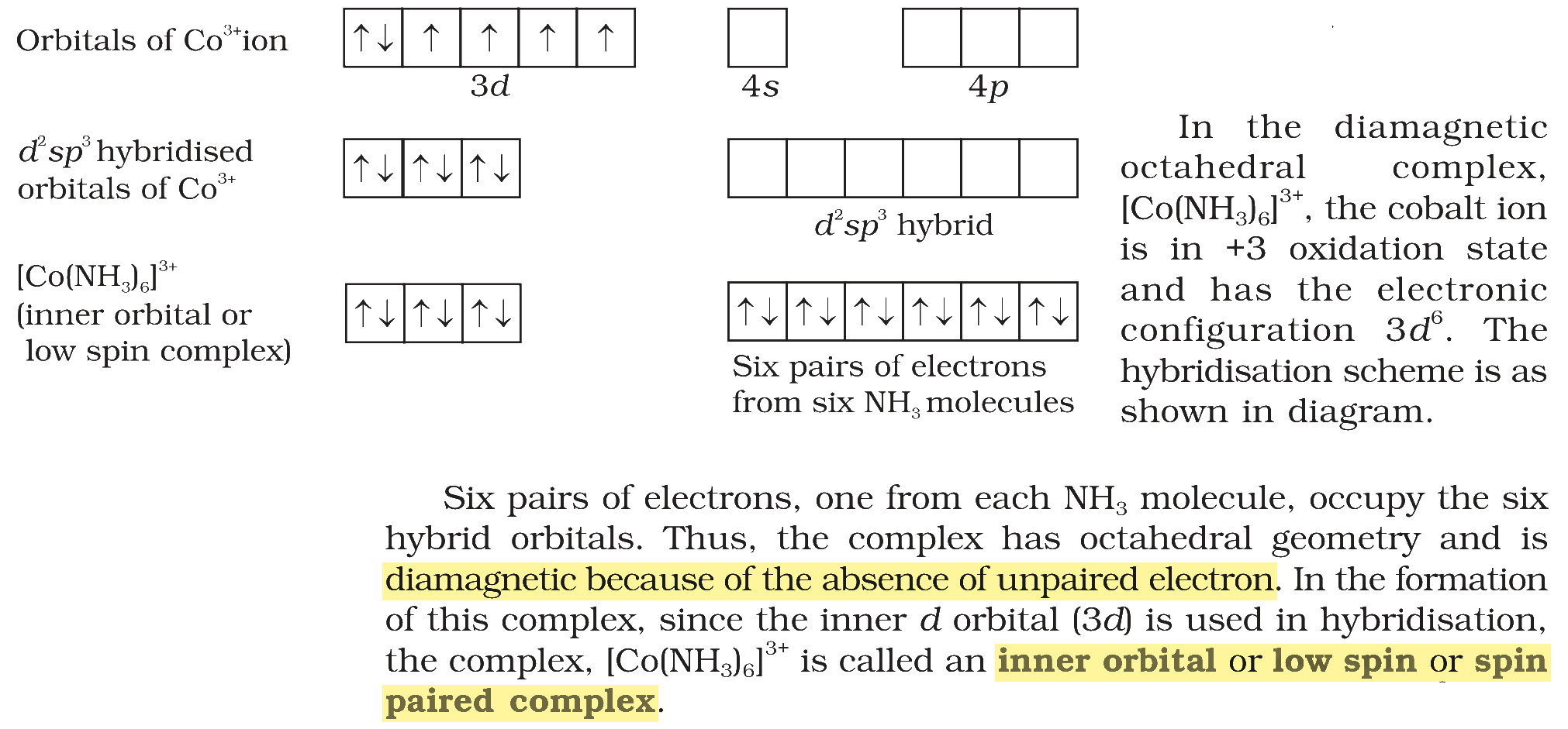 Textbook extract