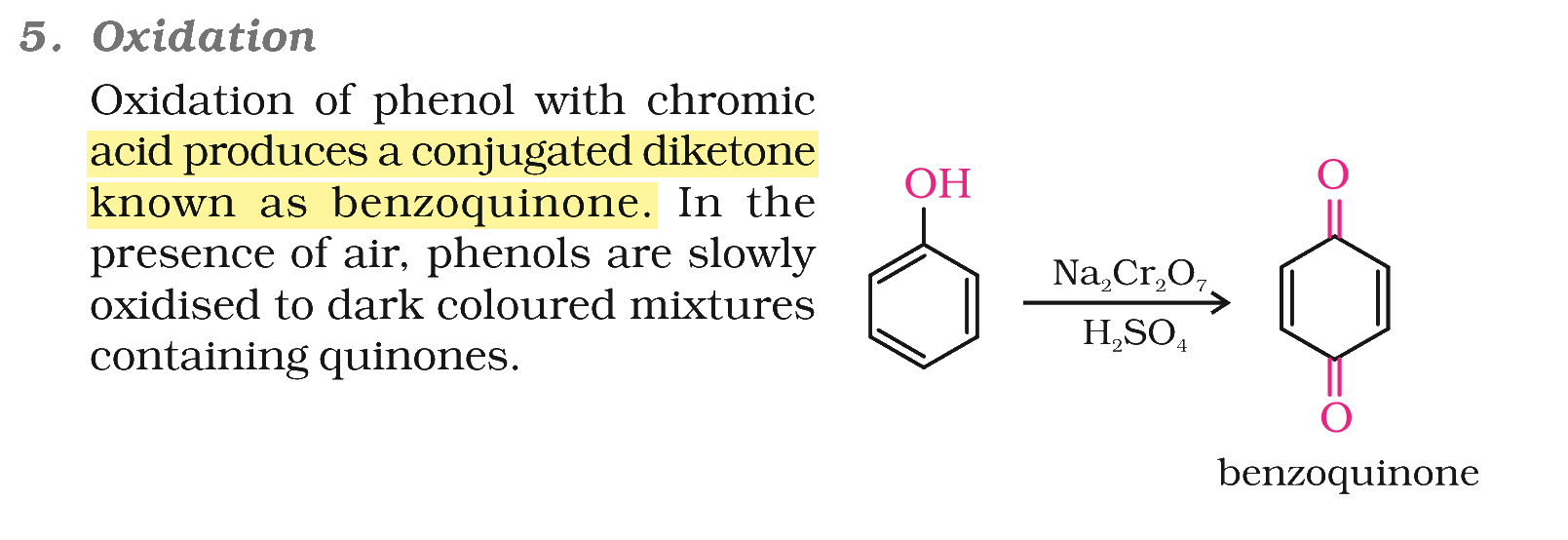 Textbook extract