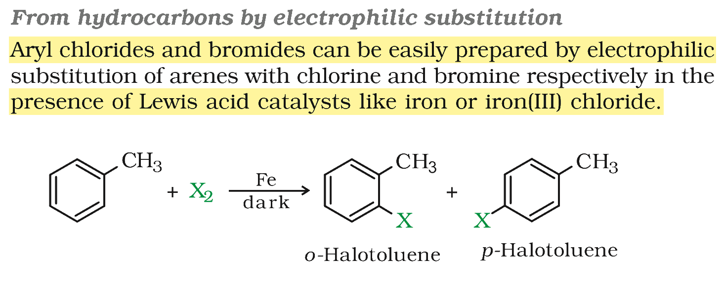 Textbook extract