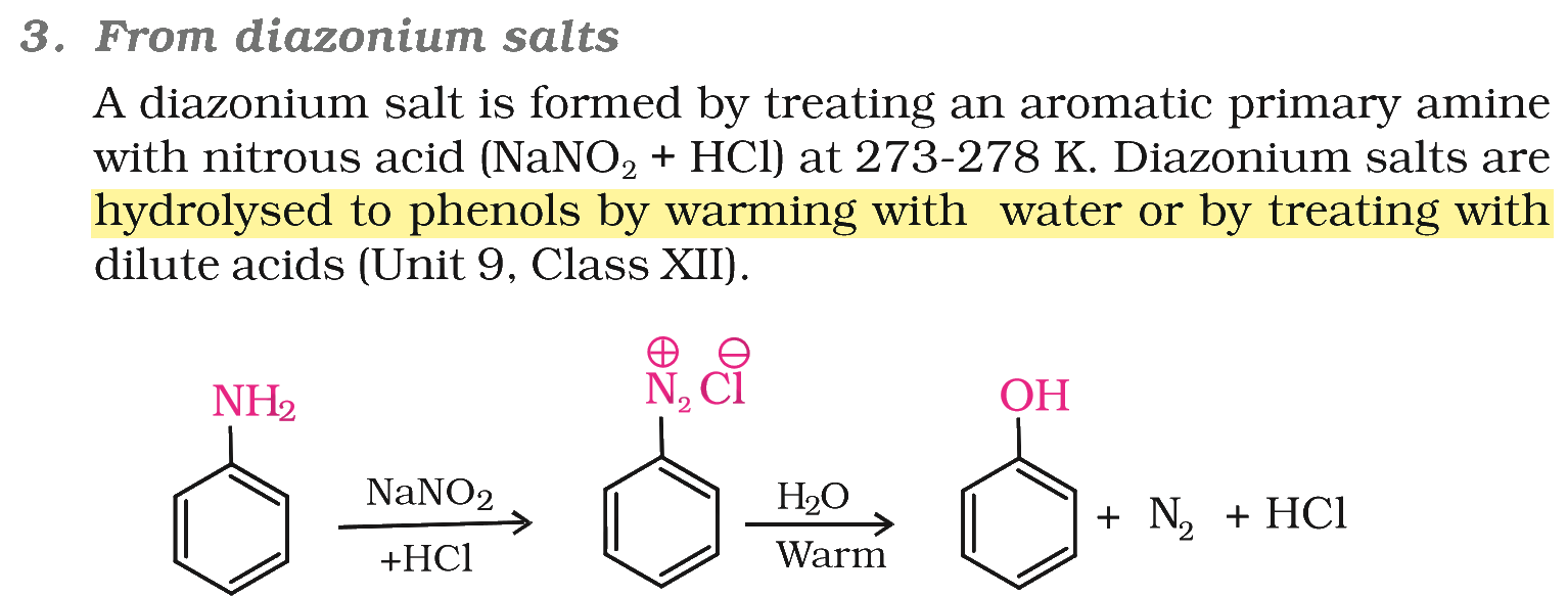 Textbook extract