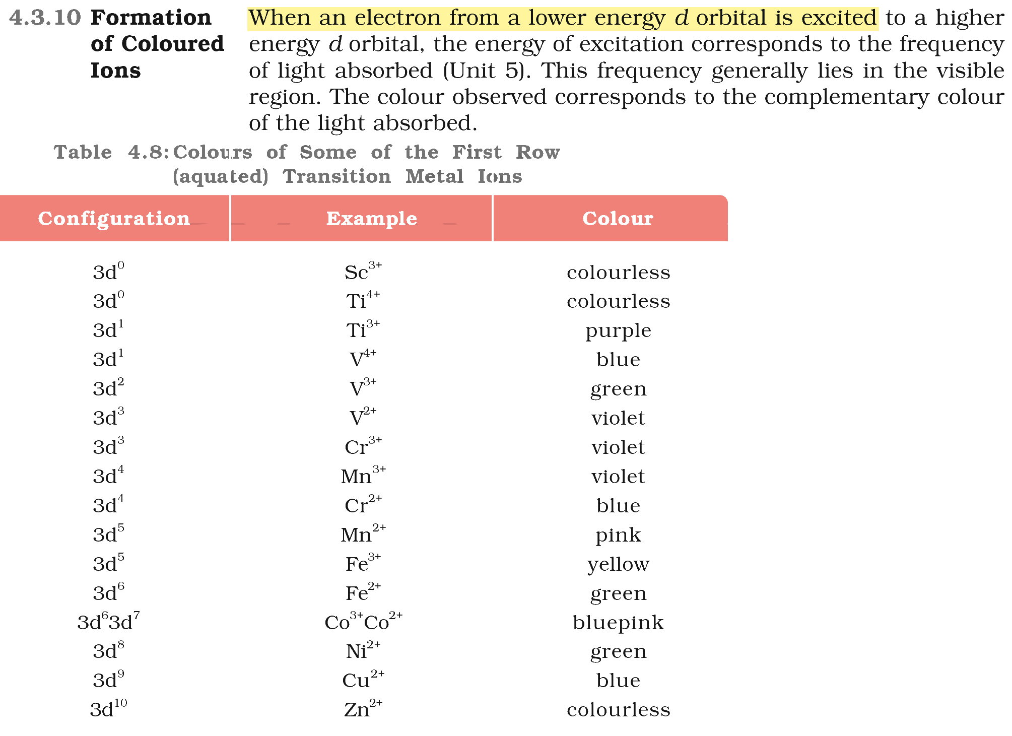 Textbook extract