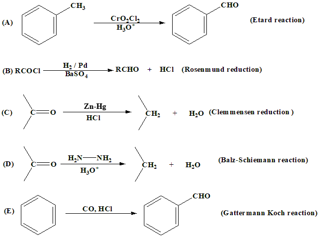 Figure for Q1