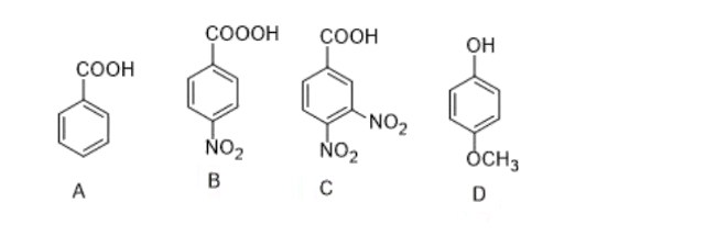 Figure for Q46
