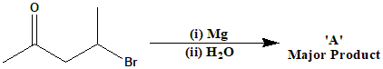Figure for Q10